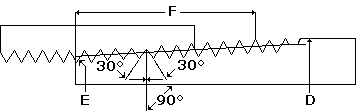 NPT American Taper Pipe Thread ANSI B 1.20.1