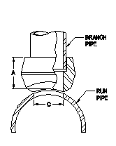 Socket Weld Outlet